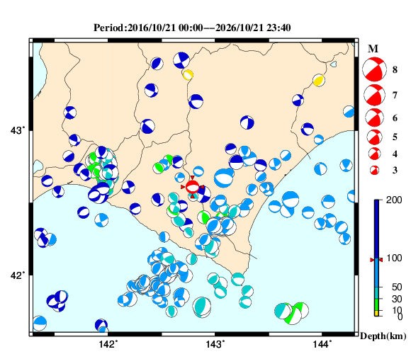 過去に起きた地震の初動発震機構解