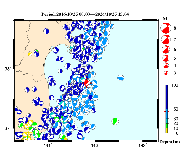 過去に起きた地震の初動発震機構解
