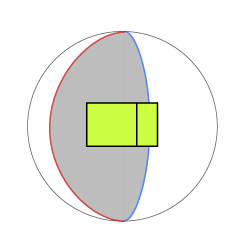 図３のように真上から見たときの見え方