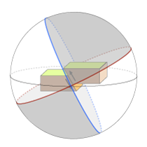 図６　図５の逆断層に対応した震源球も図２と同じ