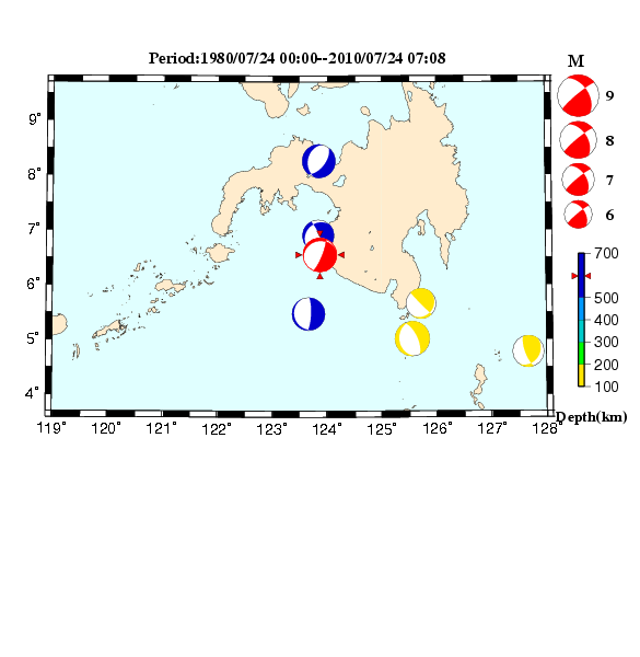 過去に起きた地震のCMT解