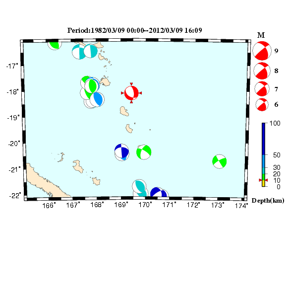 過去に起きた地震のCMT解