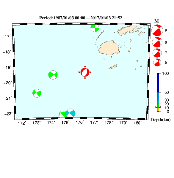 過去に起きた地震のＣＭＴ解