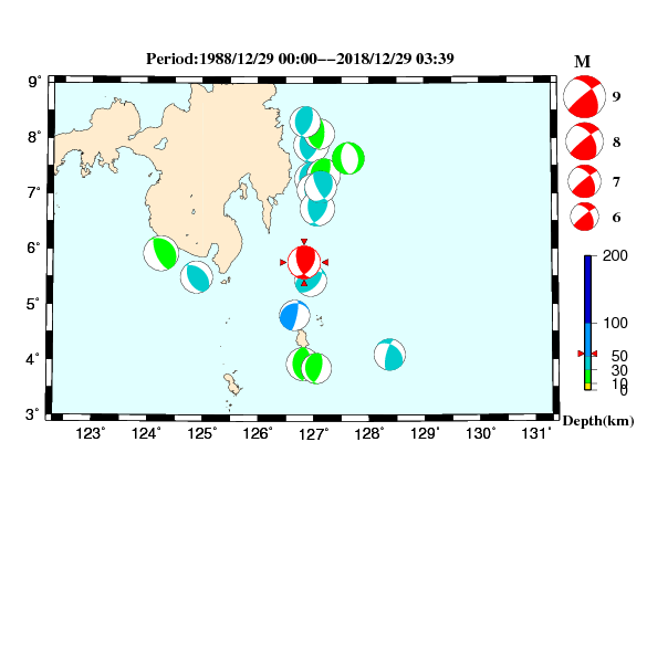 過去に起きた地震のＣＭＴ解