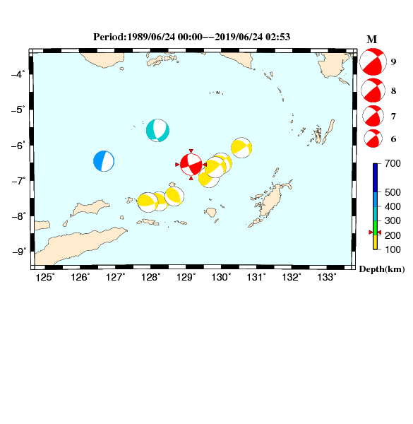 過去に起きた地震のCMT解