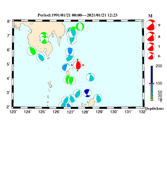 過去に起きた地震のCMT解