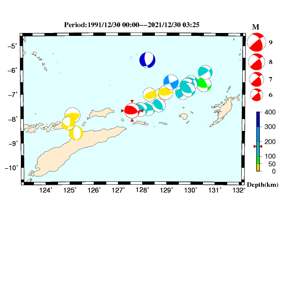 過去に起きた地震のCMT解