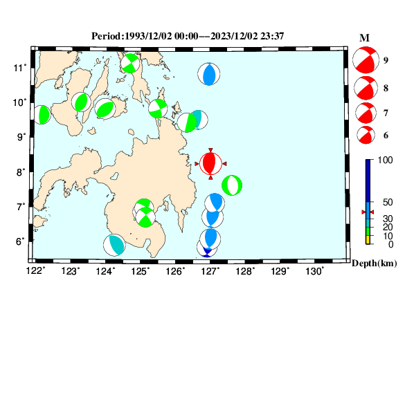 過去に起きた地震のＣＭＴ解