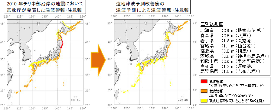 改善した予測手法による予測例
