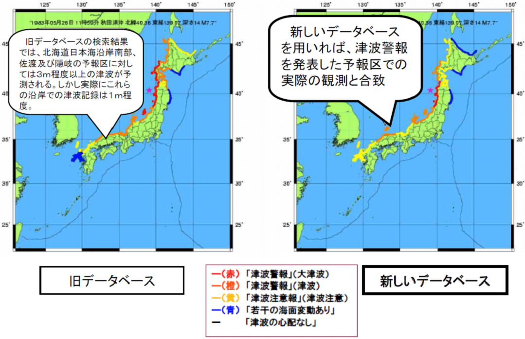 新データベースと旧データベースの比較 新データベースと旧データベースの比較