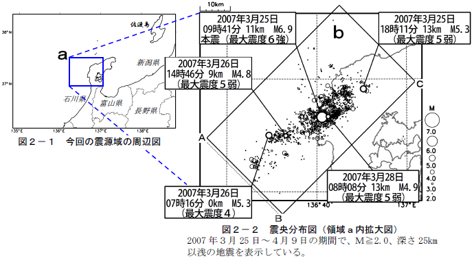 「平成19年（2007年）能登半島地震」とその余震の震央分布図（2007年3月25日～4月9日、Ｍ≧2.0、深さ～25km）
