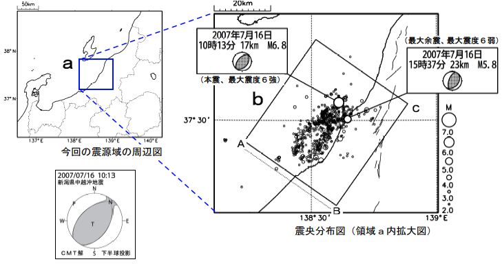 「平成19年(2007年）新潟県中越沖地震」の震央分布図（2007年7月16日～8月7日、Ｍ≧2.0、深さ～40km）と発震機構解の図