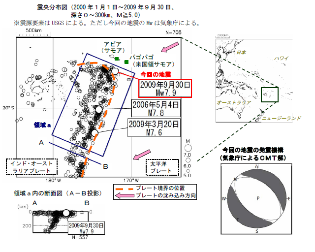 震央分布図と発震機構解