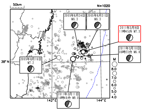 震央分布図