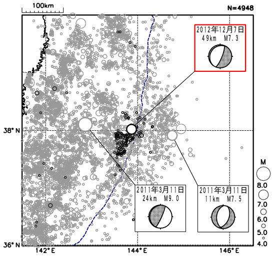震央分布図