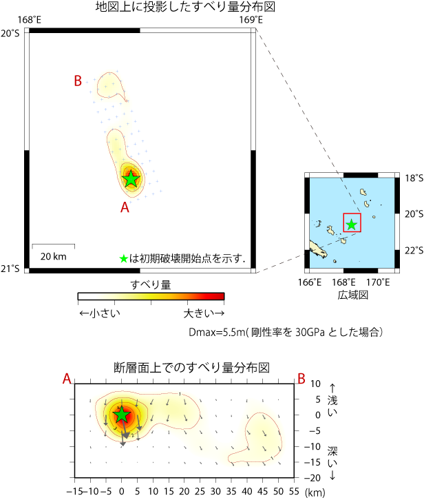 すべり量分布図