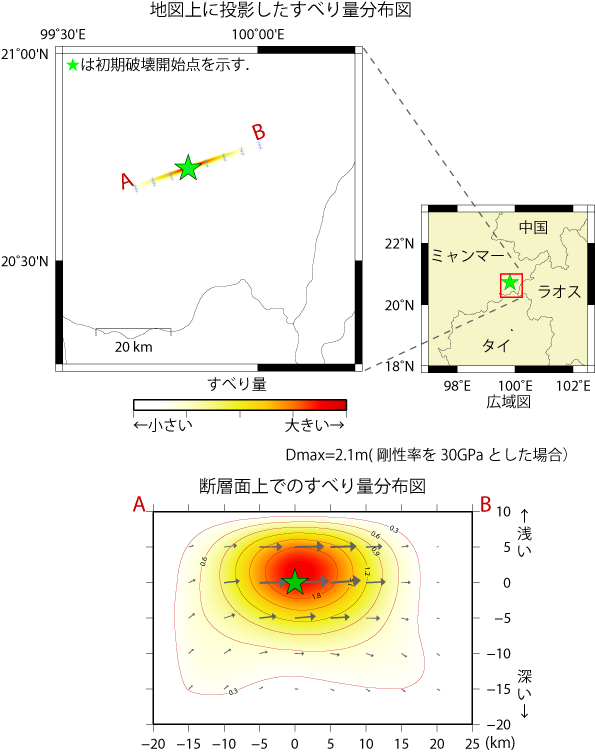 すべり量分布図