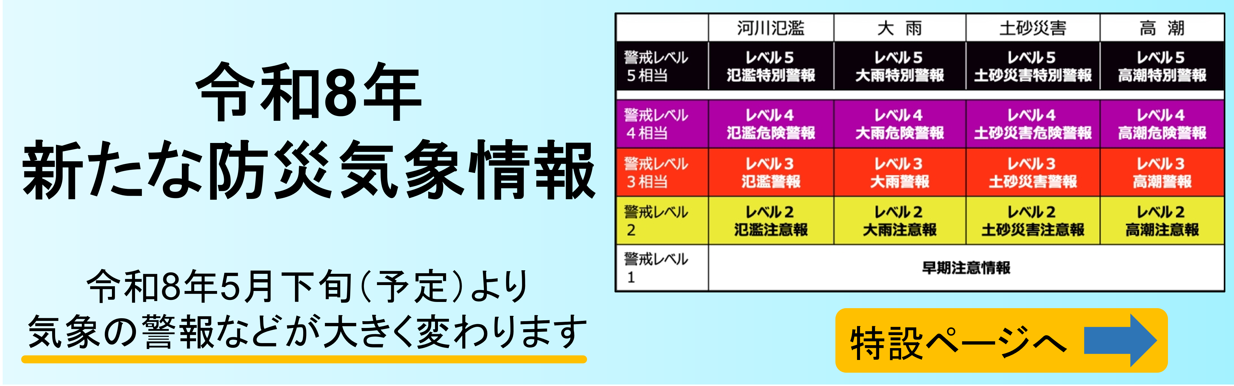令和8年 新たな防災気象情報