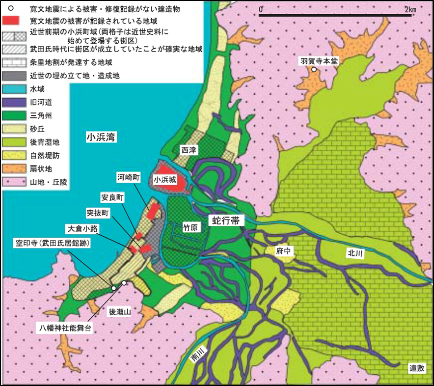 第7図