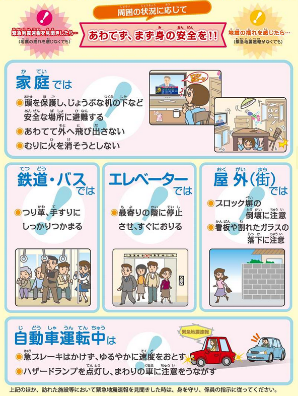 緊急地震速報 緊急地震速報
