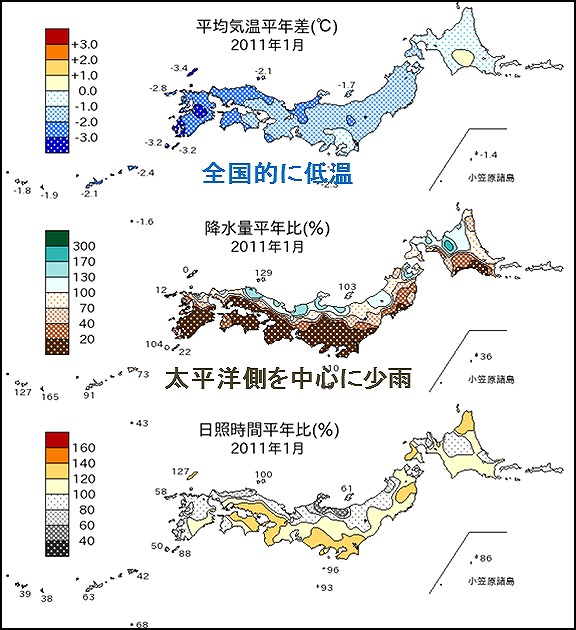 図１１－１
