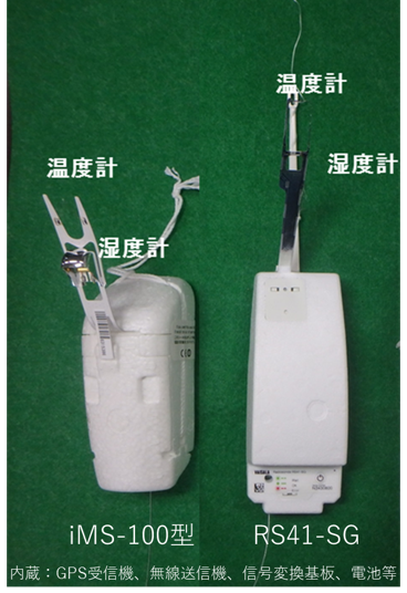 GPSゾンデ