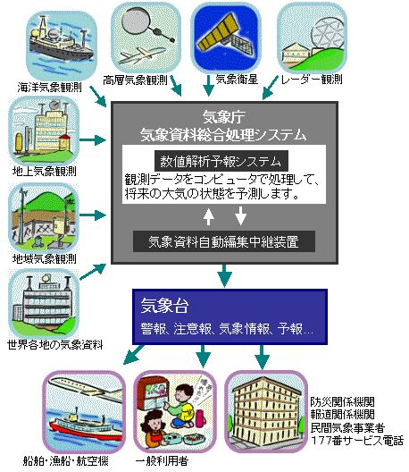 福岡 天気 気象庁