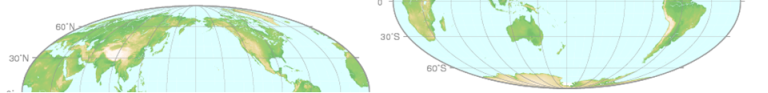 北半球と南半球の地理分布