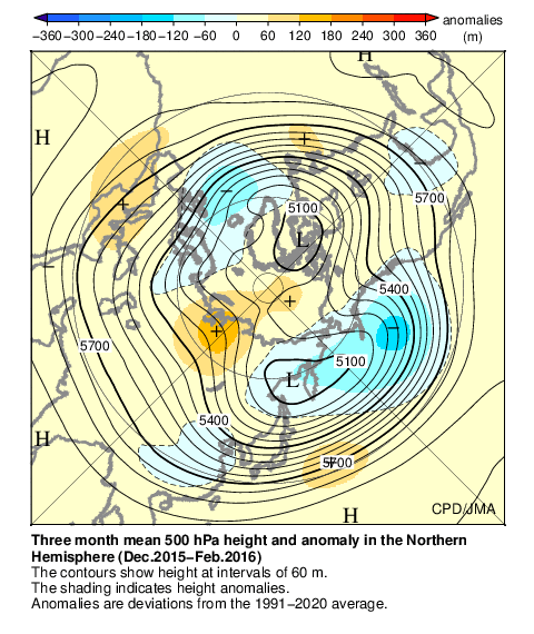 psnh_3mon_hist_z500_201602.gif