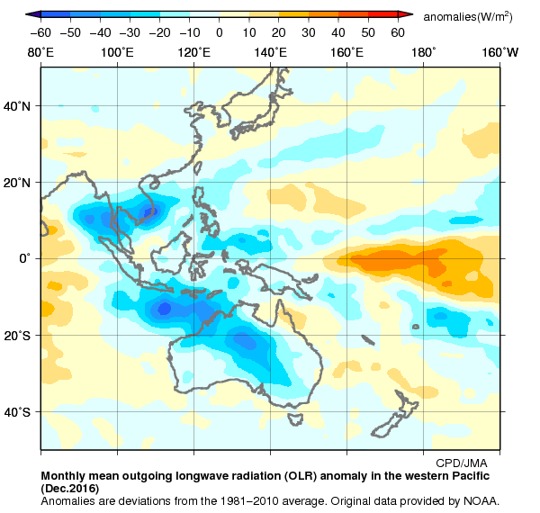 月平均外向き長波放射量(OLR)偏差分布図