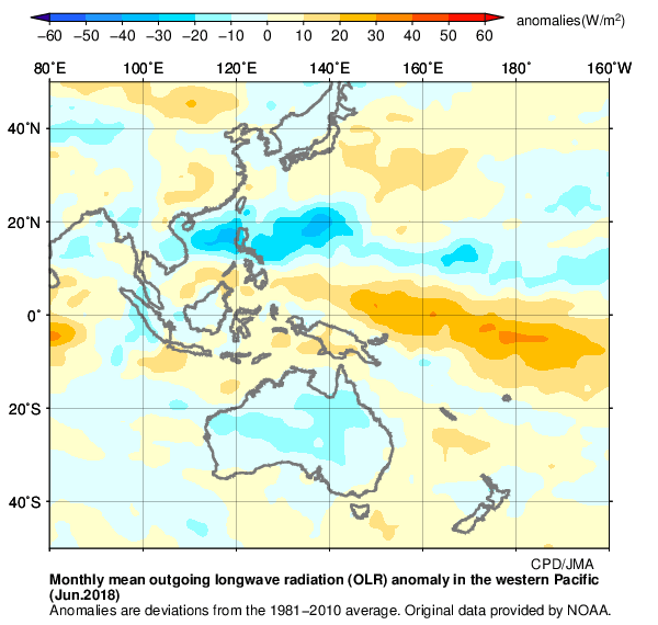 月平均外向き長波放射量(OLR)偏差分布図