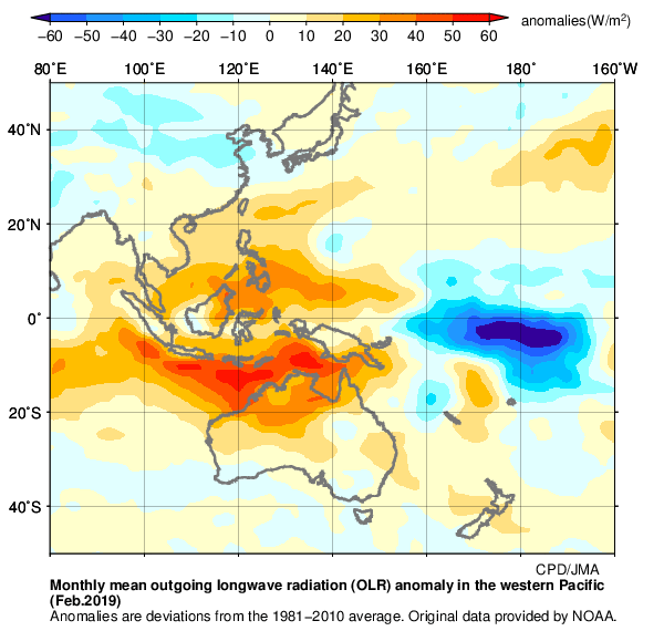 月平均外向き長波放射量(OLR)偏差分布図