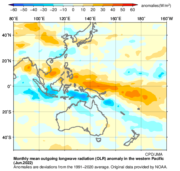 月平均外向き長波放射量(OLR)偏差分布図