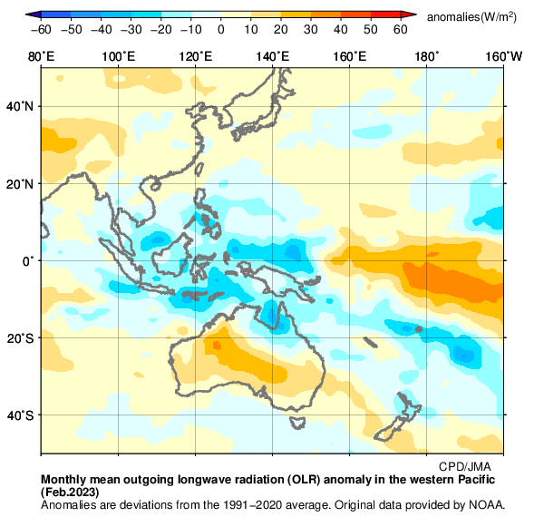 月平均外向き長波放射量(OLR)偏差分布図
