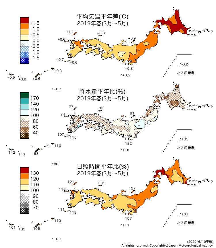 気象庁 日本の季節の天候