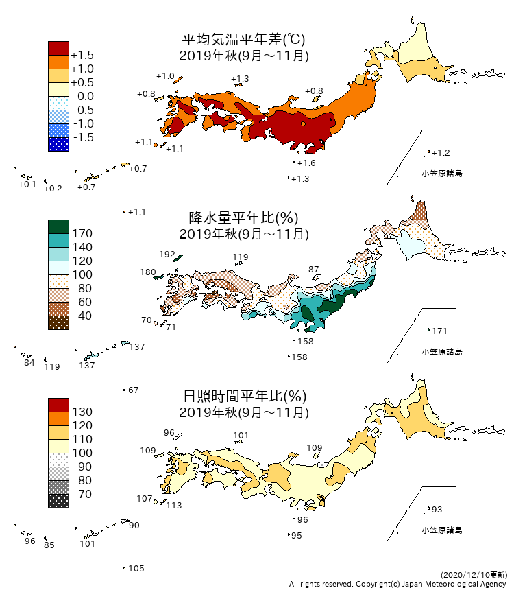 季節TRS分布図