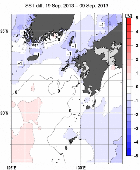 九州・山口県周辺海域の10日間の海面水温変化量分布図（9月19日）