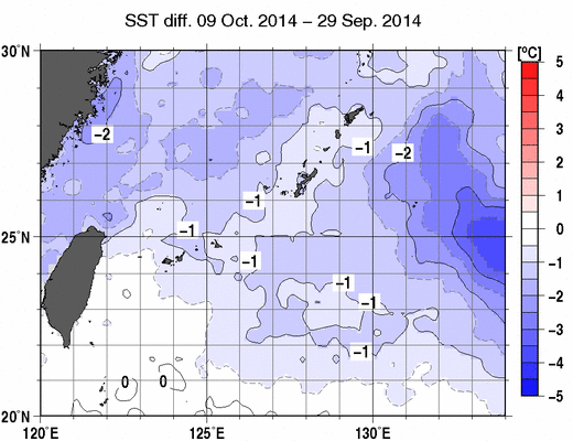 沖縄周辺海域の10日間の海面水温変化量分布図（10月9日）