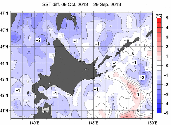 北海道周辺海域の10日間の海面水温変化量分布図（10月9日）