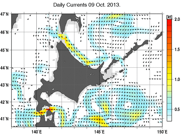 北海道周辺海域の深さ50mの海流分布図（10月9日）