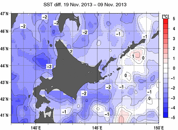 北海道周辺海域の10日間の海面水温変化量分布図（11月19日）