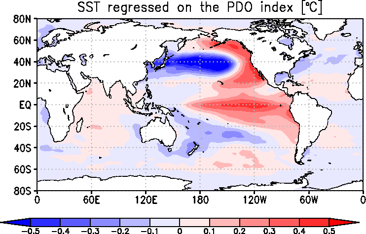 図2-2　太平洋十年規模振動の指数が正のときの典型的な海面水温平年差の空間分布（単位：℃）