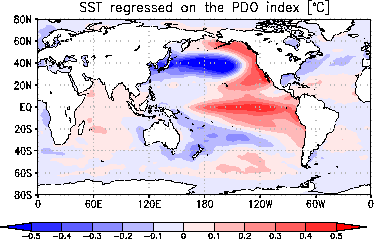 PDO指数に対する海面水温の回帰係数