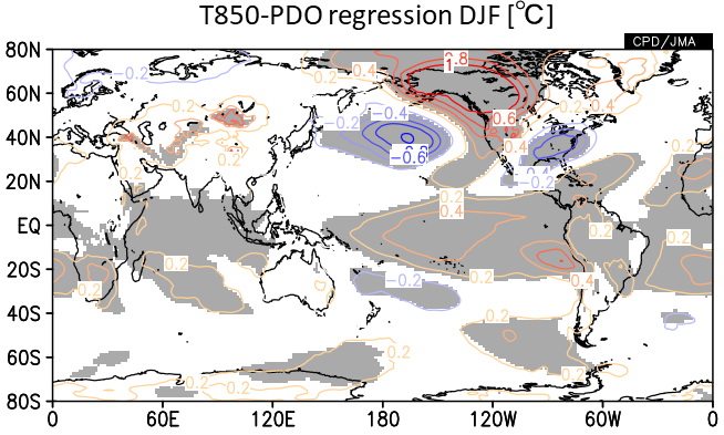 PDO指数に対する850hPaにおける気温の回帰係数(冬)