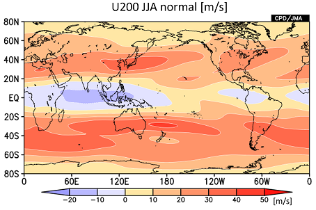 200hPa東西風平年値(夏)