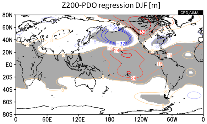 PDO指数に対する200hPa高度の回帰係数(冬)