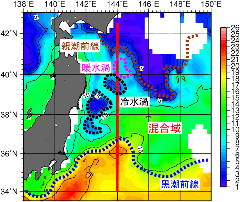日本海の海水温変化が大雪につながる因果関係 – 海水温 積雪 相関係 – UVLEG