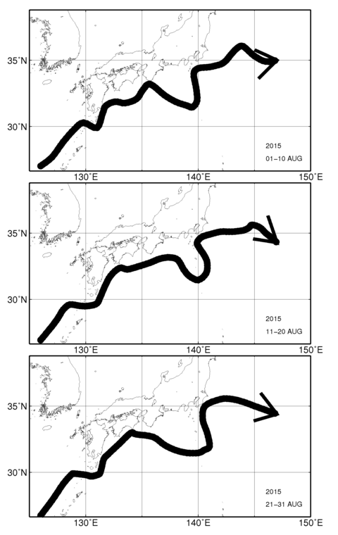 旬別黒潮流軸図（上段：2015年8月上旬、中段：8月中旬、下段：8月下旬）