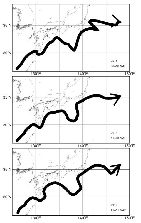 旬別黒潮流軸図（上段：2018年3月上旬、中段：3月中旬、下段：3月下旬）