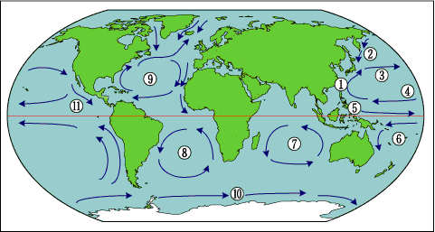 日本 の 周り の 海流